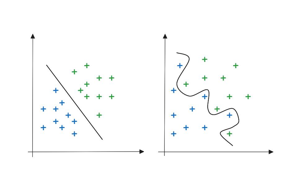 linesep